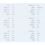 T-MOTOR MN5008 Antigravity Brushless Motor for Drones Ultra-light Long Endurance Efficient Multi-Rotor UAV Accessory